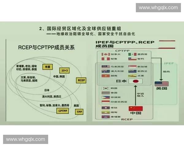 探索足球比赛积分规则的演变与应用对比赛策略和球队表现的深远影响